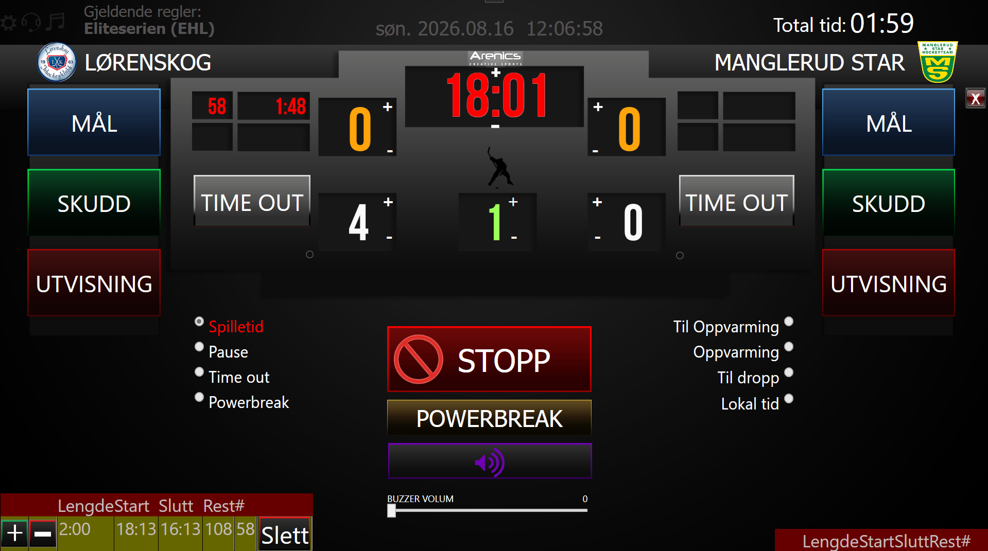 HockeyScores operator interface for ice hockey game clock, scoring and penalties