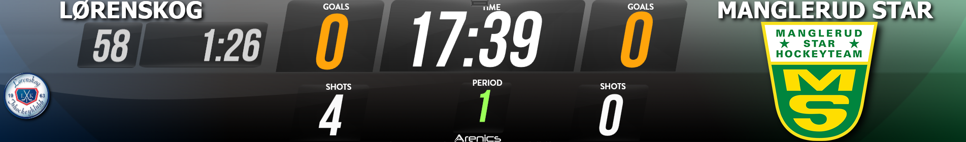 Arenics HockeyScores scoreboard showing teams, score, game clock, shots and period